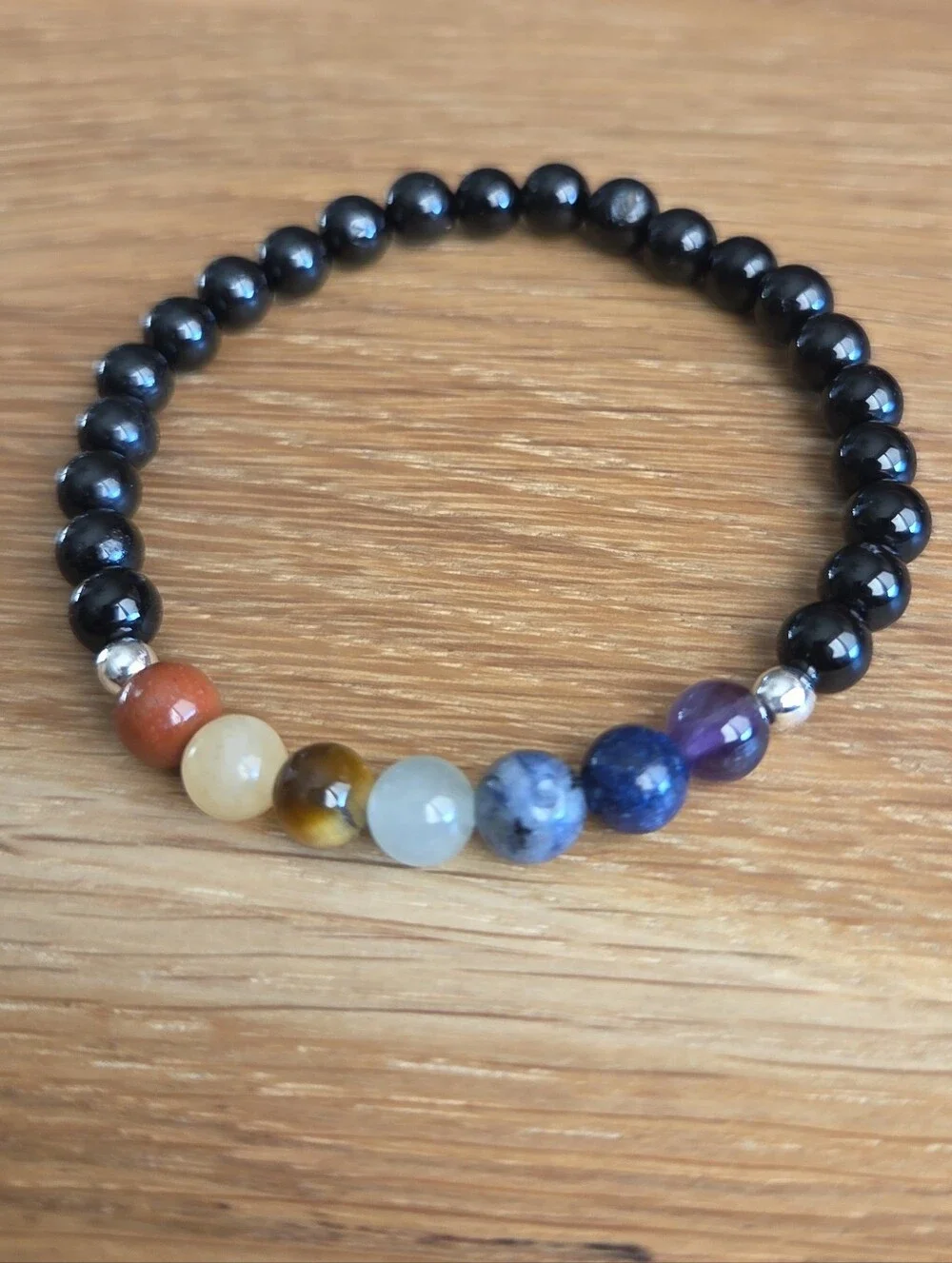 Hand Crafted chakra gemstone